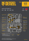 Отвертка Insulated, SL5.5 x 125 мм, CrMo, до 1000 В, двухкомпонентная рукоятка Matrix Professional