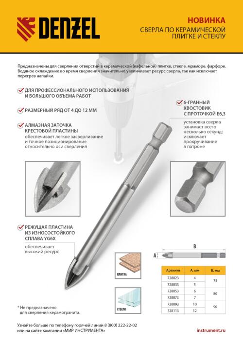 Сверло по керамической плитке 6 мм, крестовая пластина, шестигранный хвостовик// Denzel